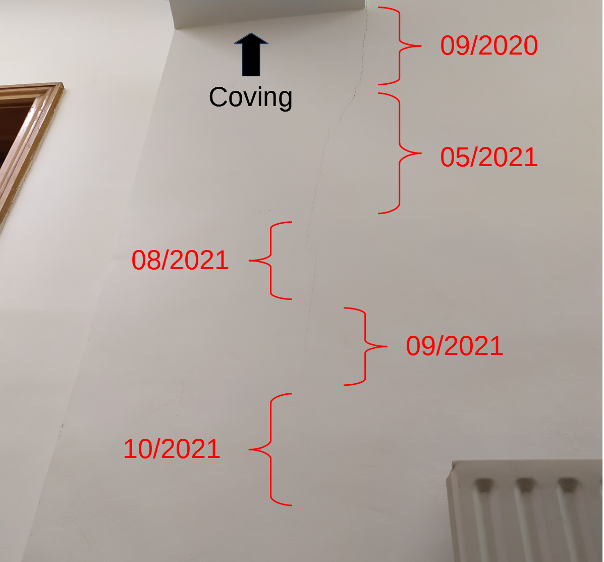 Coving